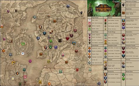 Campaign and Battle Difficulty Differences with Details.